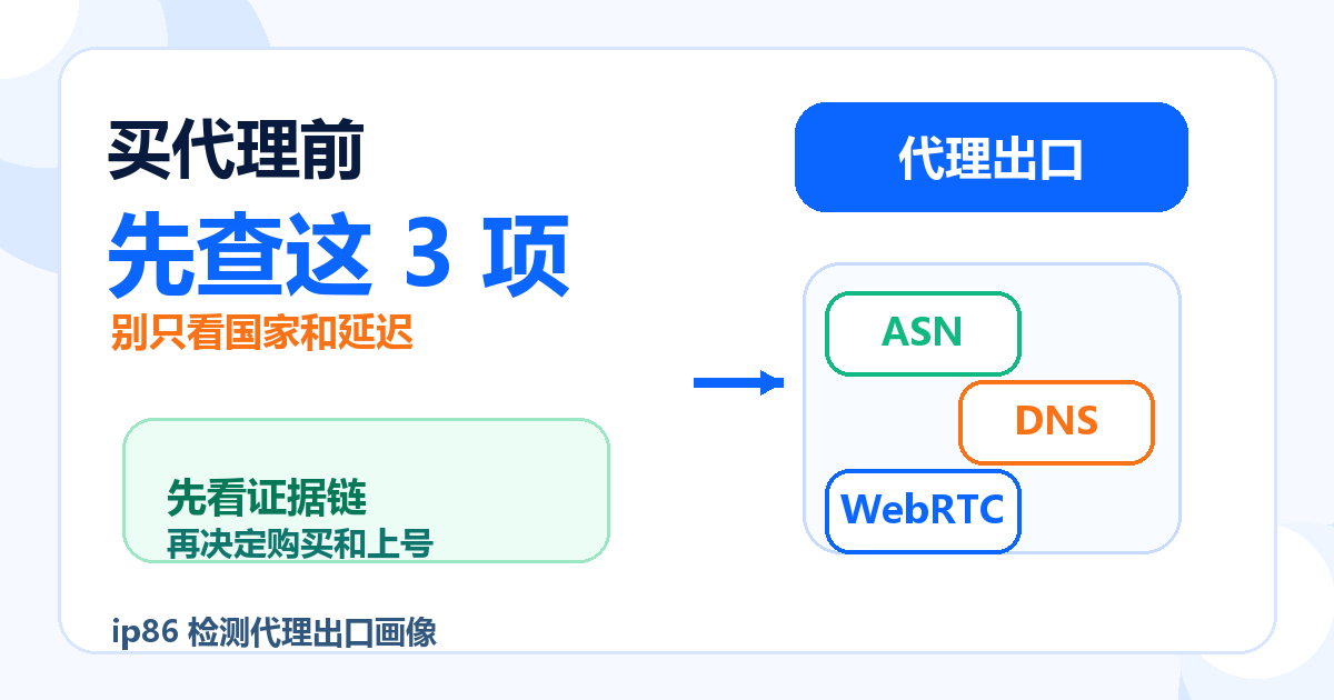 买代理前为什么要先查 ASN、DNS 和 WebRTC?